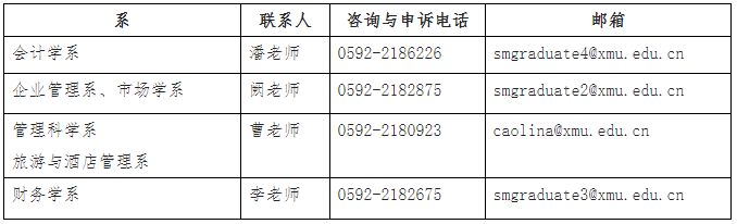 厦门大学管理学院2026年博士研究生申请考核选拔办法