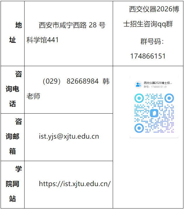 西安交通大学仪器科学与技术学院2026年博士研究生申请考核制实施细则