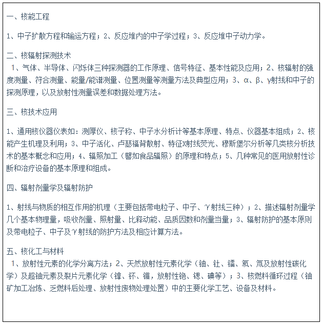 南华大学2026年博士研究生核科学与技术学科专业综合考试大纲明细