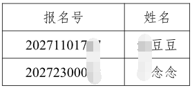 清华大学深圳国际研究生院环境科学与新能源技术学科2027年公开招考博士(含硕博连读生)研究生综合考核名单公示