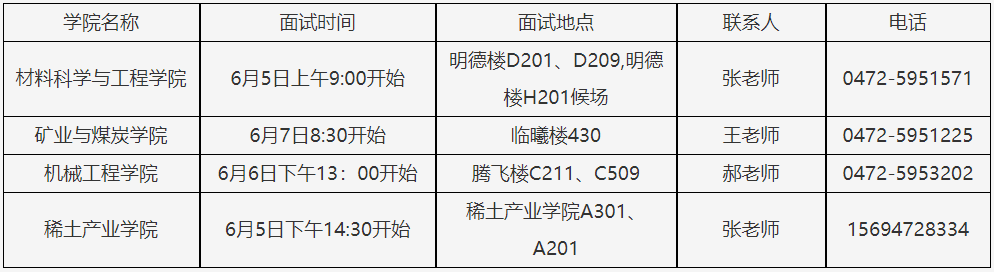 内蒙古科技大学2026年博士研究生考核事宜通知