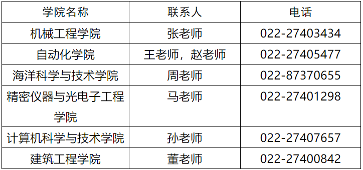 2026年天津大学-崂山国家实验室联合培养科研经费博士研究生专项计划招生简章