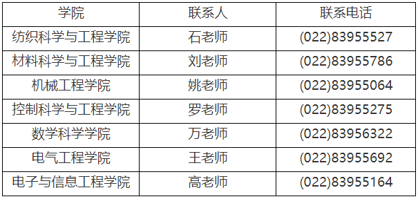 天津工业大学2025年博士研究生招生简章