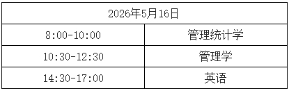 鲁东大学2026年普通招考制博士研究生招生复试分数线及复试考生名单