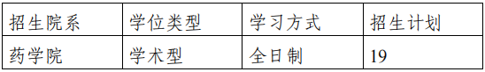 厦门大学药学院2026年博士研究生申请考核选拔办法