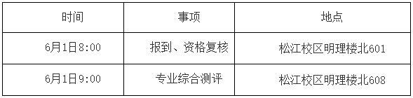 华东政法大学2026年招收高校思想政治工作骨干在职攻读博士学位专项计划(第二批)复试考核公告