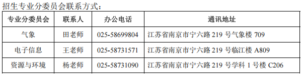20226年考博南京信息工程大学专业学位博士研究生招生简章