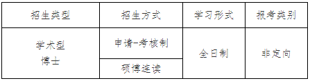 中国石油大学(北京)人工智能学院2026年博士研究生报考通知(第一批次)