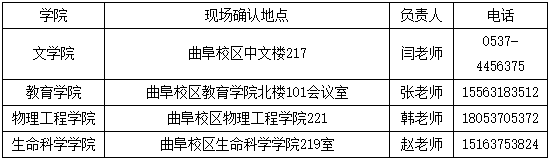曲阜师范大学关于公布2026年博士研究生招生入学考试(考核)名单的通知(三)
