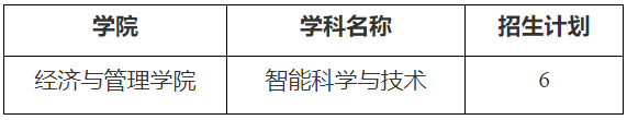 哈尔滨工业大学关于2026年高校思想政治工作骨干在职攻读博士学位专项计划招生工作的通知