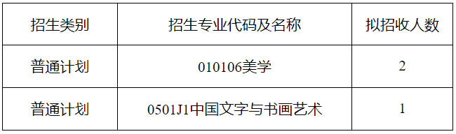西南大学美术学院2026年博士研究生招生综合考核实施办法