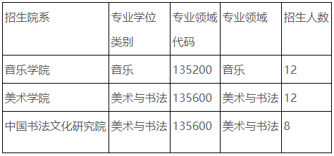 2026年考博首都师范大学艺术专业学位博士研究生招生简章