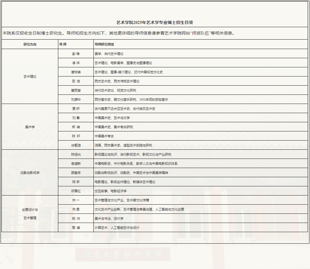 北京大学艺术学院2025年申请考核制博士研究生招生说明