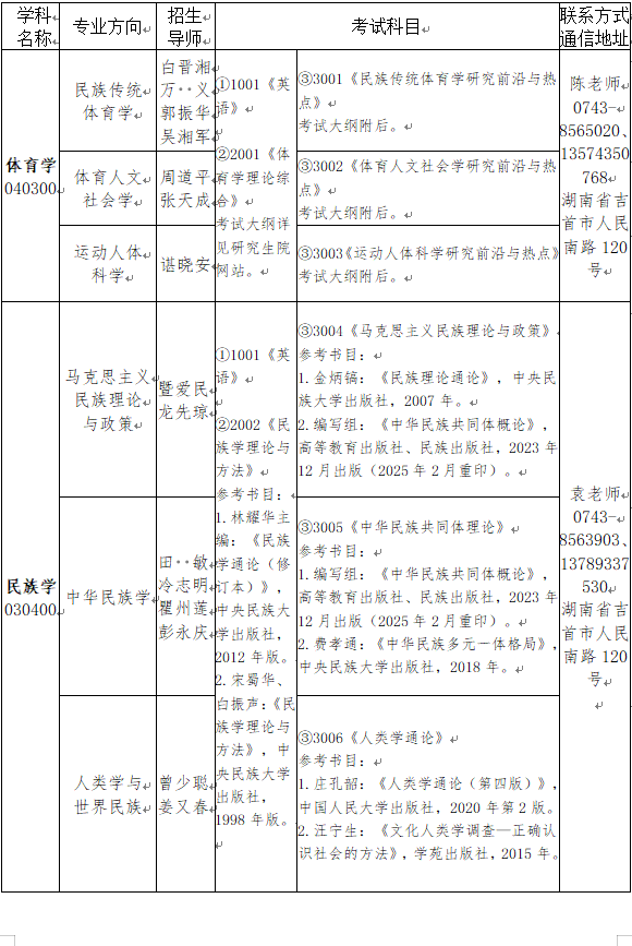 吉首大学2025年博士研究生招生专业目录