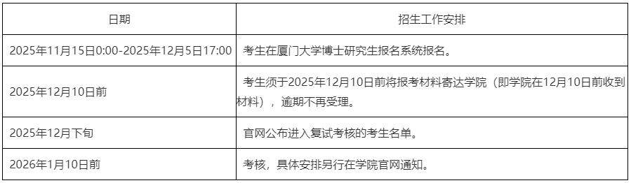 厦门大学能源学院2026年博士研究生申请考核选拔办法