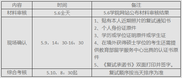 上海大学计算机工程与科学学院2025年博士学位研究生招生工作实施办法