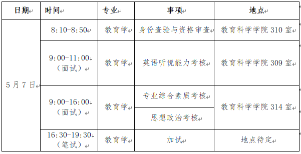 四川师范大学教育科学学院2026年博士研究生复试录取办法