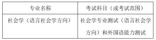 西南财经大学外国语学院2026年博士研究生招生考试实施细则