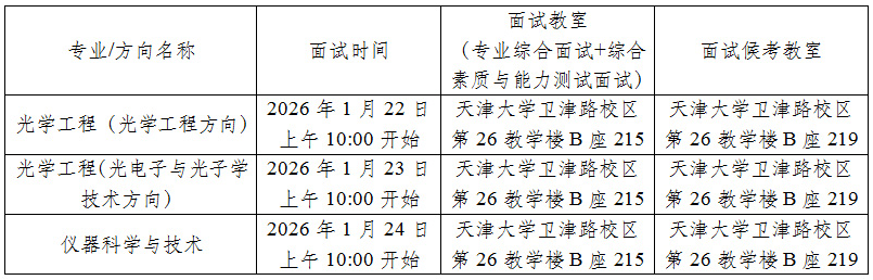 天津大学精仪学院2026年学术型博士研究生招生多元考核安排(秋季学期)