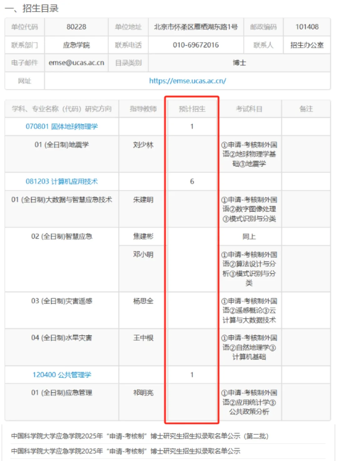 2026年考博，五个好考的“冷门”专业盘点
