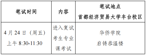 首都经济贸易大学城市经济与公共管理学院2026年博士研究生招生复试工作细则