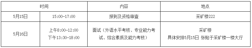 中南大学资源与安全工程学院2025年博士研究生招生考试复试录取工作方案