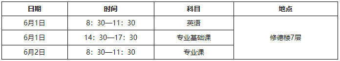 山西财经大学2025年普通招考博士研究生(第二次)考试安排
