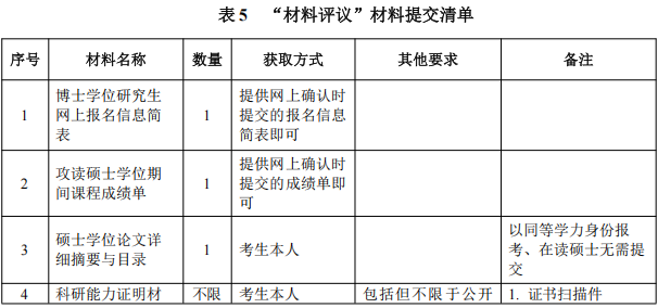 西南交通大学2027年博士研究生招生章程