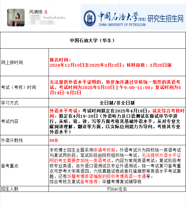 中国石油大学（华东）2025年考博报名时间、考试内容及备考重点