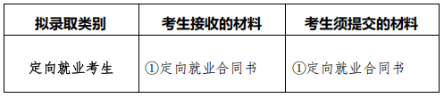 南京大学2026年援疆师资专项博士研究生拟录取名单公示