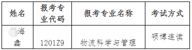 上海海事大学2026年招收博士研究生材料审核结果
