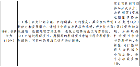 北京体育大学马克思主义学院2026年学术型博士研究生申请考核制招生实施细则