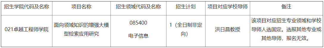 合肥工业大学计算机与信息学院2025年工程博士研究生第三批次报名通知