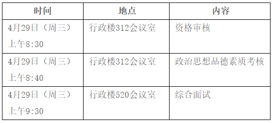 北京中医药大学2026年博士研究生考试复试通知(深圳医院)