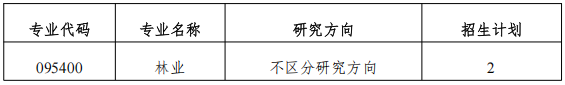 东北林业大学2026年第二批专业学位博士研究生申请考核制招生简章