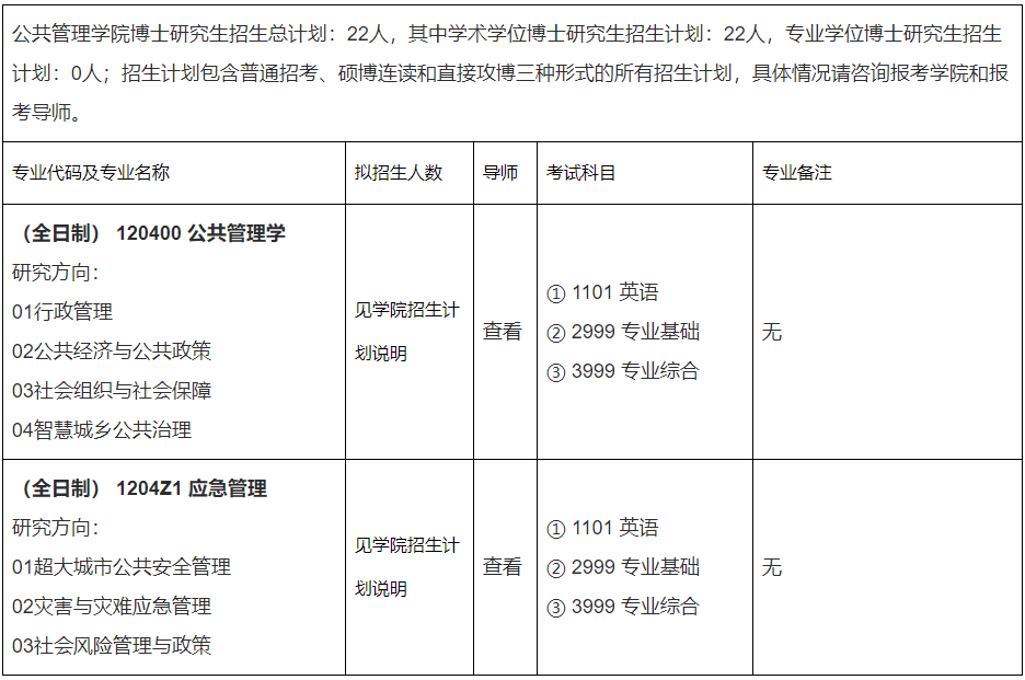 2026年考博重庆大学博士研究生招生专业目录