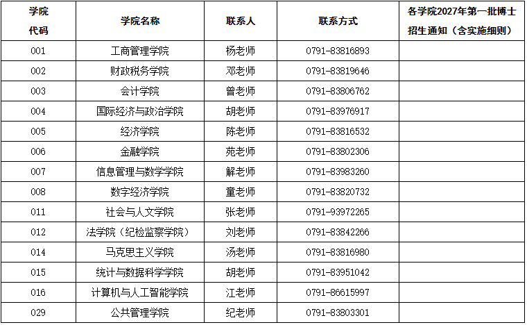 江西财经大学2027年第一批次博士研究生招生通知