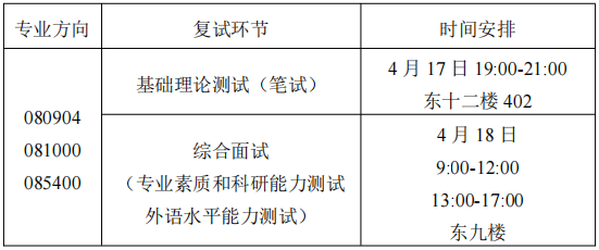 华中科技大学电子信息与通信学院2026年博士研究生申请考核制综合能力考核工作细则