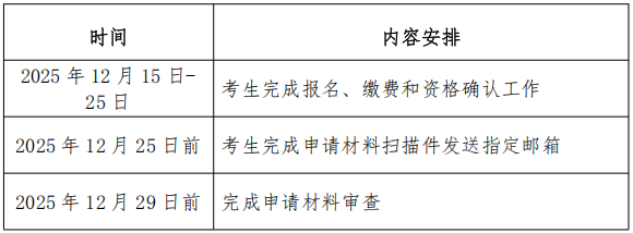 石河子大学药学院2026年博士研究生招生录取实施细则