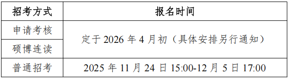 2026年考博广西中医药大学博士研究生招生章程