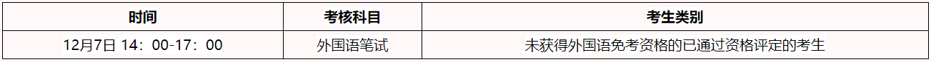中央财经大学2026年博士研究生招生考试第一批次资格评定结果及学校统一笔试相关事宜