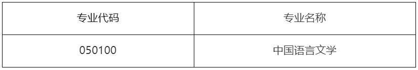 中国海洋大学文学与新闻传播学院2026年申请考核制博士研究生招生工作实施细则