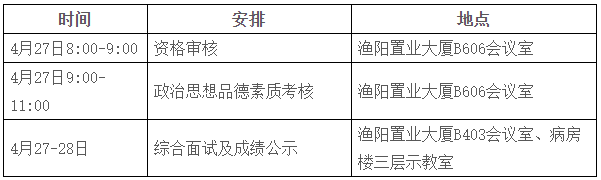 北京中医药大学2026年博士研究生考试复试通知(第三附属医院)