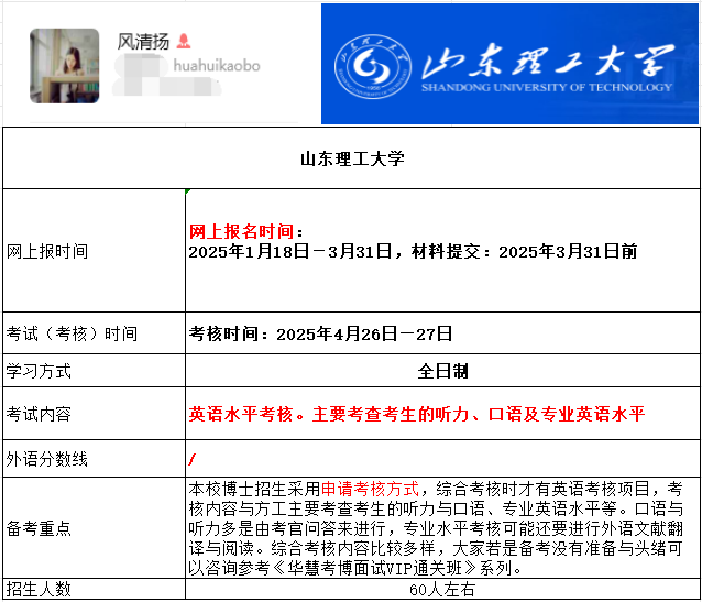 山东理工大学2025年考博报名时间、考试内容及备考重点