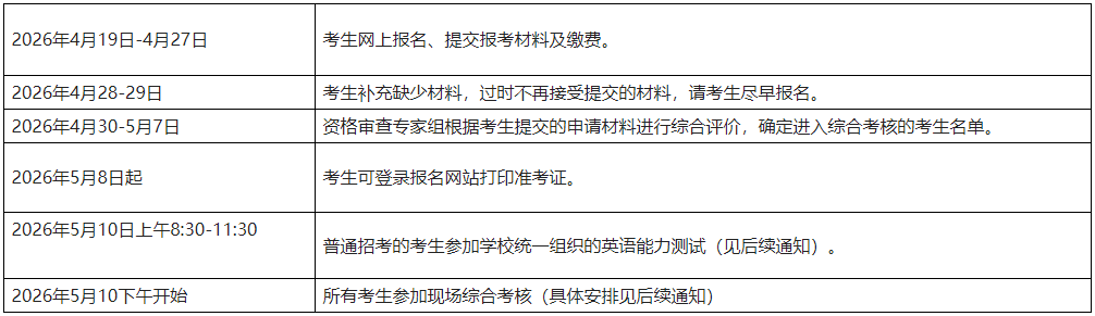 北京理工大学网络空间安全学院2026年博士研究生招考方案(第二批)