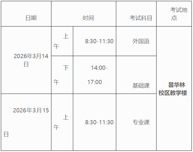 湖北中医药大学2026年博士研究生普通招考初试相关事项的通知