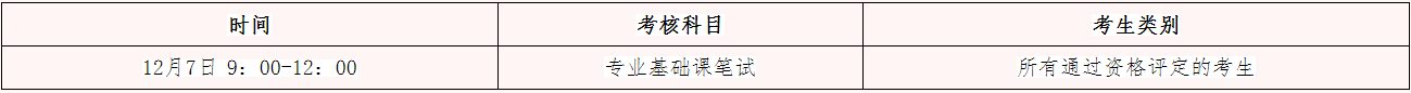 中央财经大学2026年第一批次博士研究生招生考试学校统一笔试相关事宜的通知