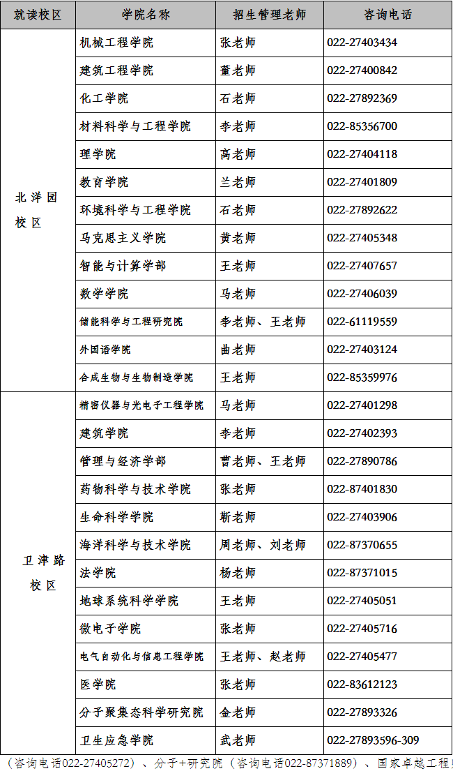 2026年考博天津大学博士研究生招生简章