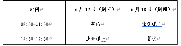 青岛理工大学2026年全日制博士研究生第二轮(普通招考)报名通知