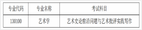东北师范大学传媒科学学院(新闻学院)2026年学术学位博士研究生申请考核制招生选拔工作实施细则